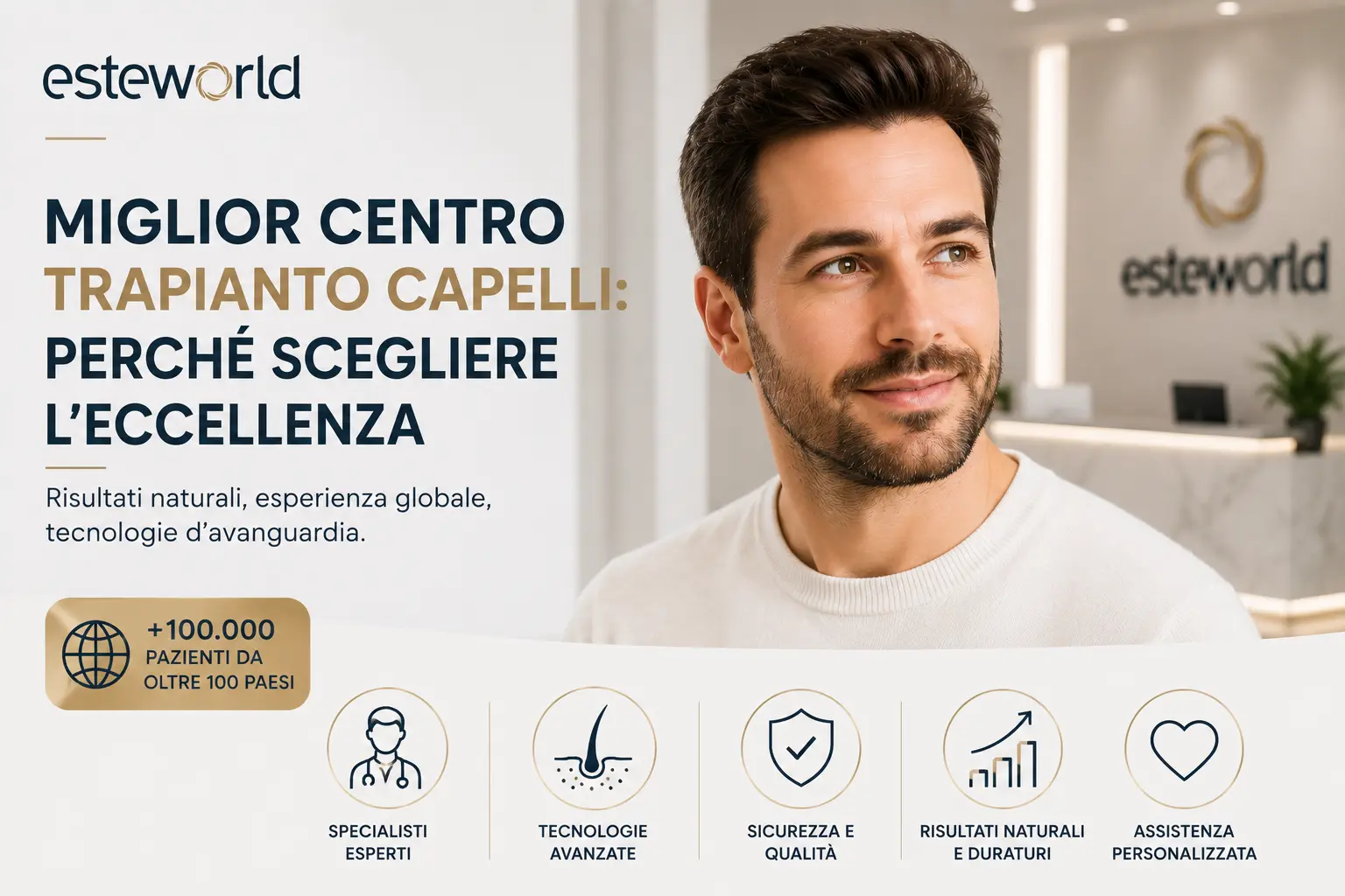 Miglior Centro Trapianto Capelli Perché Scegliere l’Eccellenza